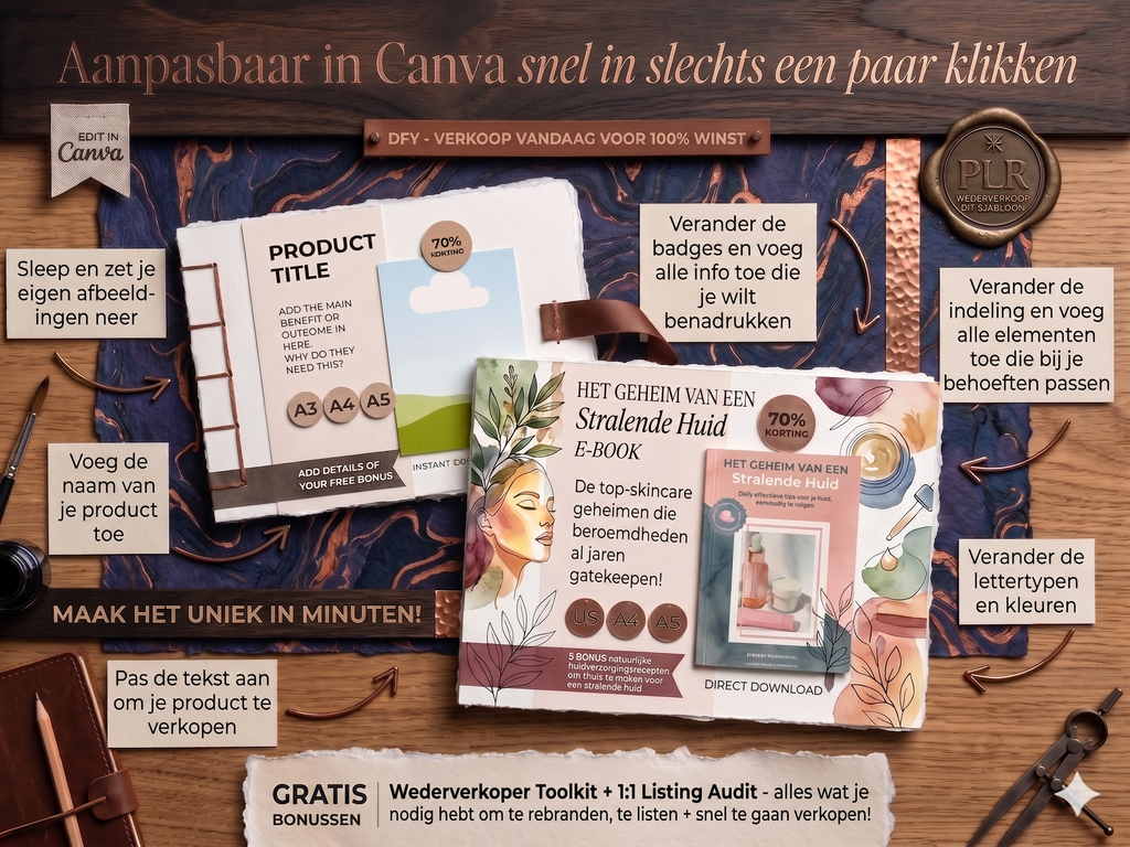 Etsy Mockup Template Bibliotheek voor Digitale Producten - Bewerkbaar in Canva