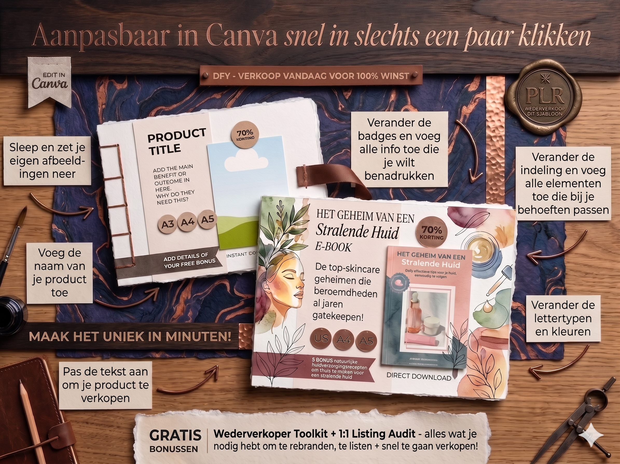 Etsy Mockup Template Bibliotheek voor Digitale Producten - Bewerkbaar in Canva