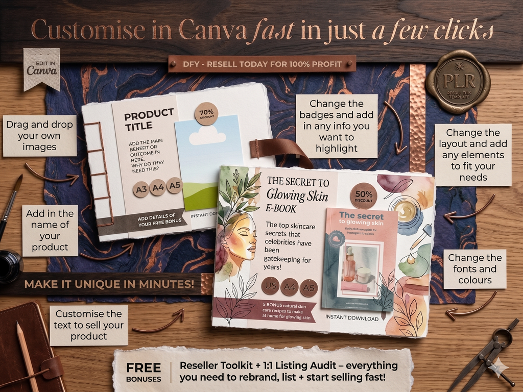 Etsy Listing Mockup Template Library for Digital Products - Editable Canva